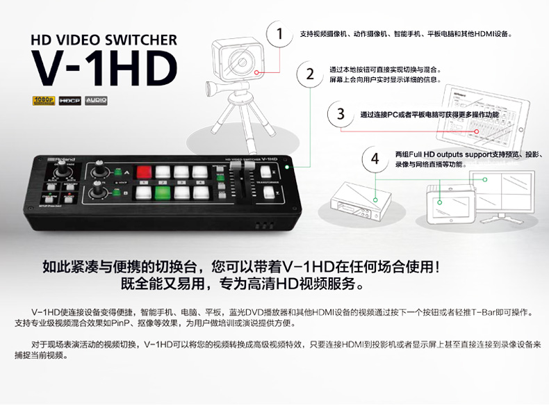 邏蘭/Roland V-1HD 切換台