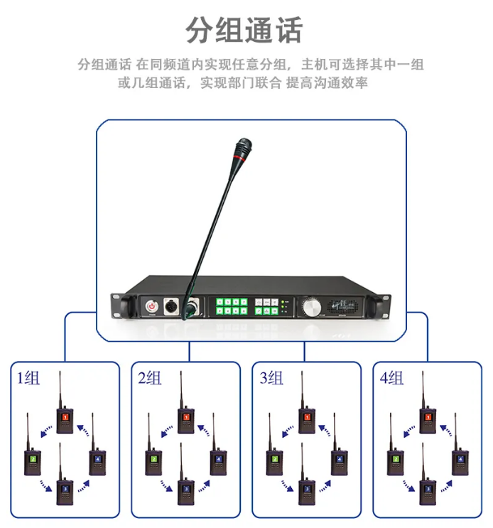 無線內(nèi)部通(tōng)話(huà)系統