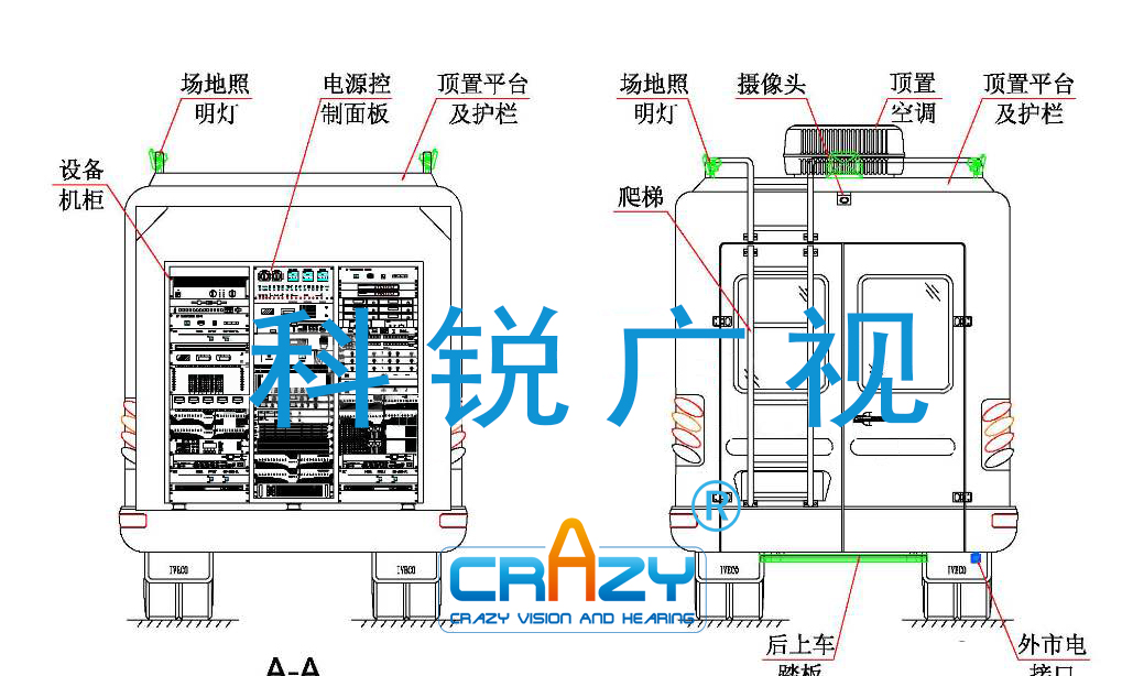 高(gāo)清直播車(chē),小(xiǎo)型轉播車(chē),轉播車(chē),電(diàn)視(shì)直播車(chē),電(diàn)視(shì)轉播車(chē)