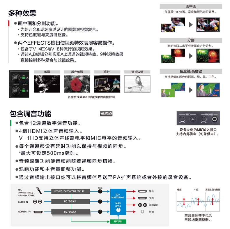 邏蘭/Roland V-1HD 切換台