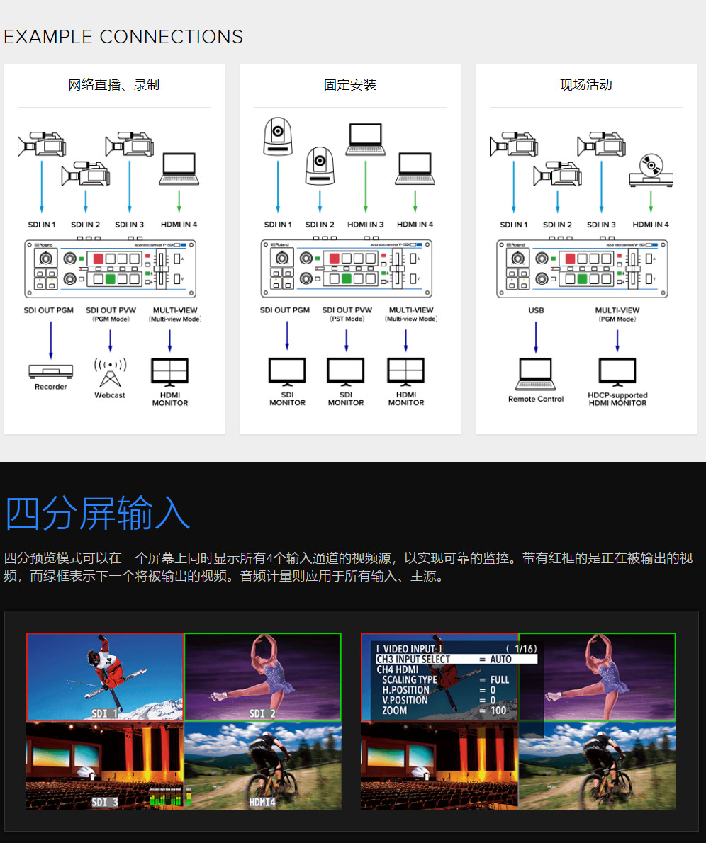 邏蘭/Roland V-1SDI 切換台