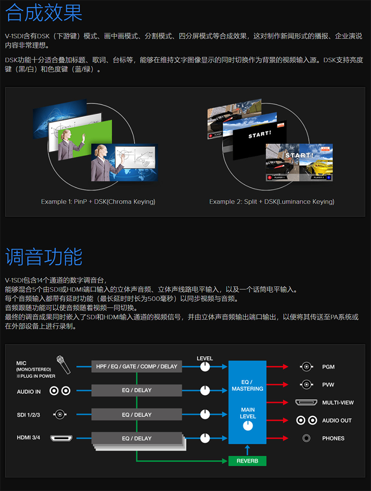 邏蘭/Roland V-1SDI 切換台