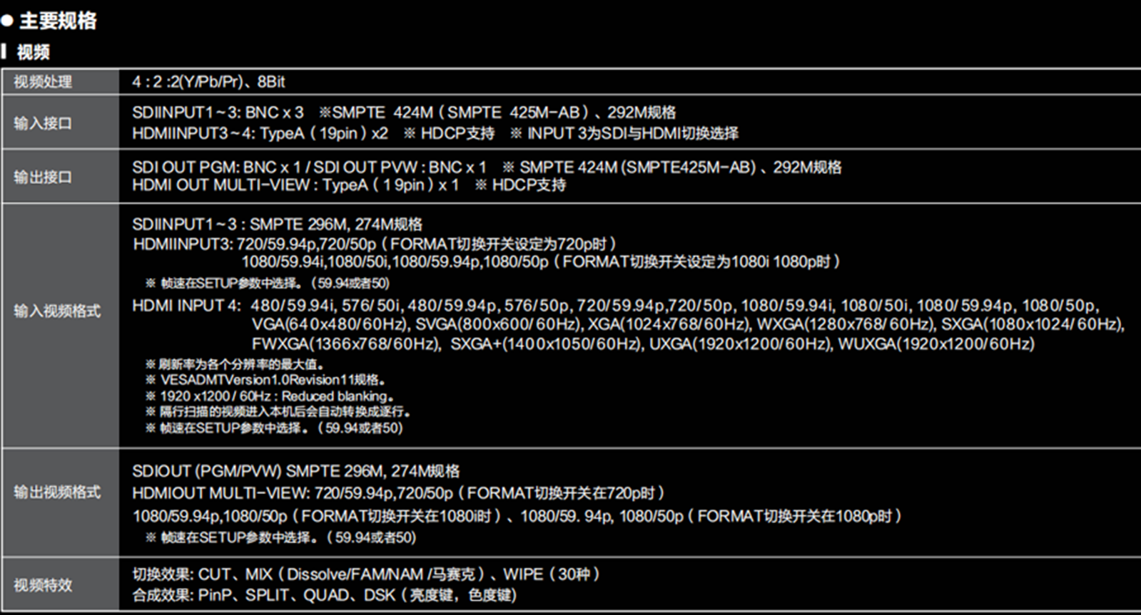 邏蘭/Roland V-1SDI 切換台