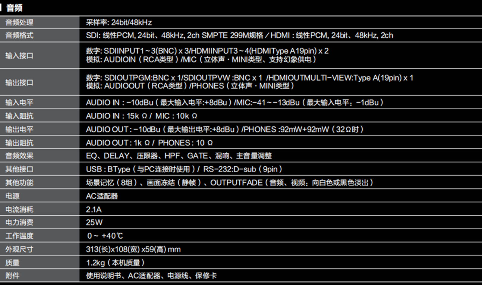 邏蘭/Roland V-1SDI 切換台