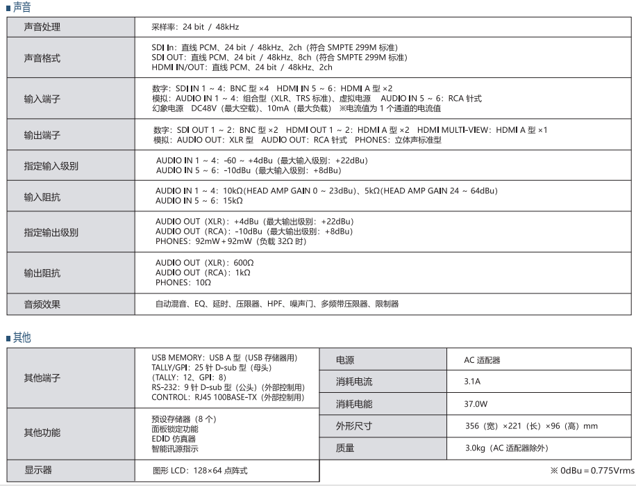 邏蘭/Roland V-60HD 切換台