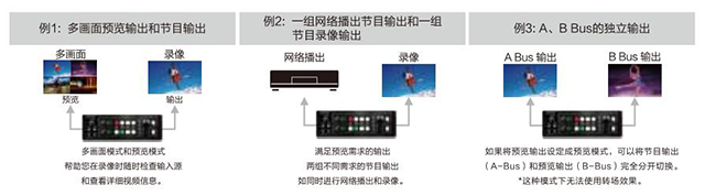 邏蘭,Roland,邏蘭V-1HD,邏蘭V-1HD,邏蘭V-1HD切換台