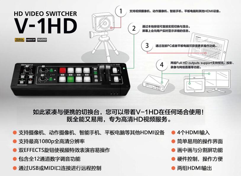 邏蘭,Roland,邏蘭V-1HD,邏蘭V-1HD,邏蘭V-1HD切換台