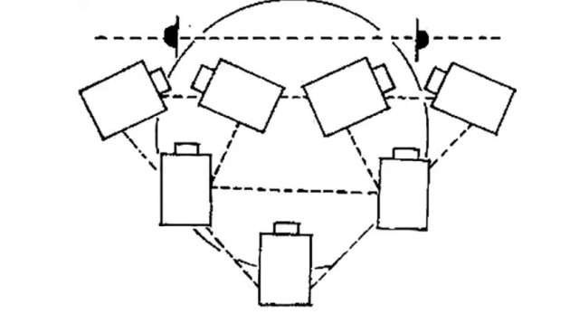 拍攝機位