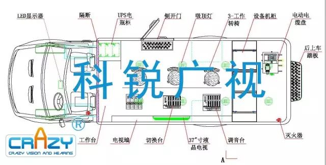 高(gāo)清轉播車(chē)，轉播車(chē),小(xiǎo)型轉播車(chē)